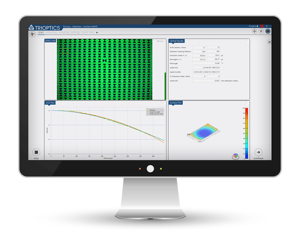 CamTest Software measurement of distortion