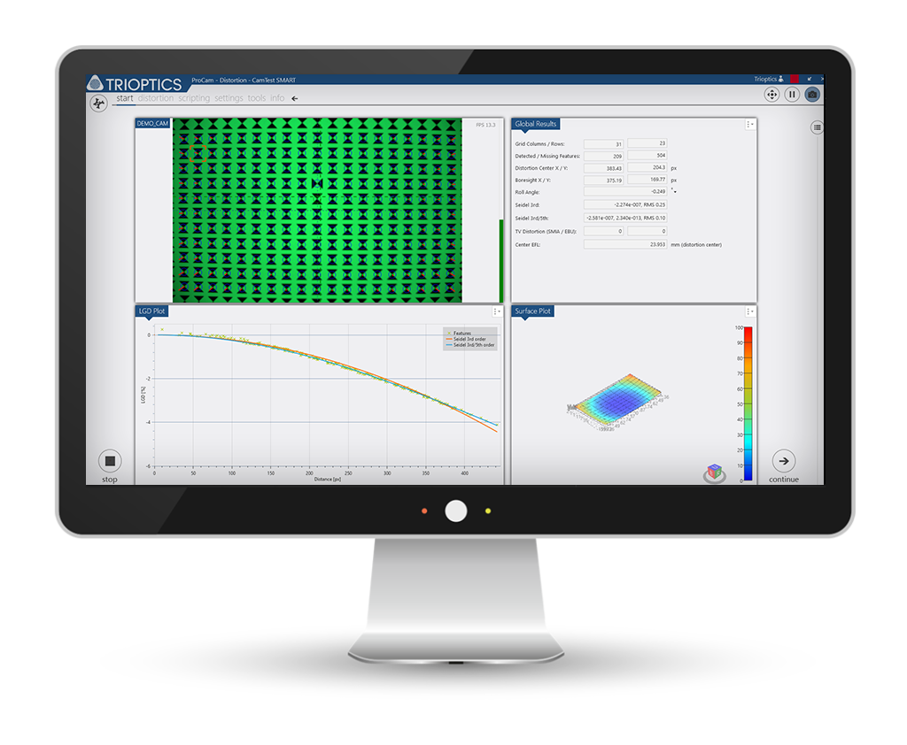 CamTest - Performance testing of camera modules | TRIOPTICS