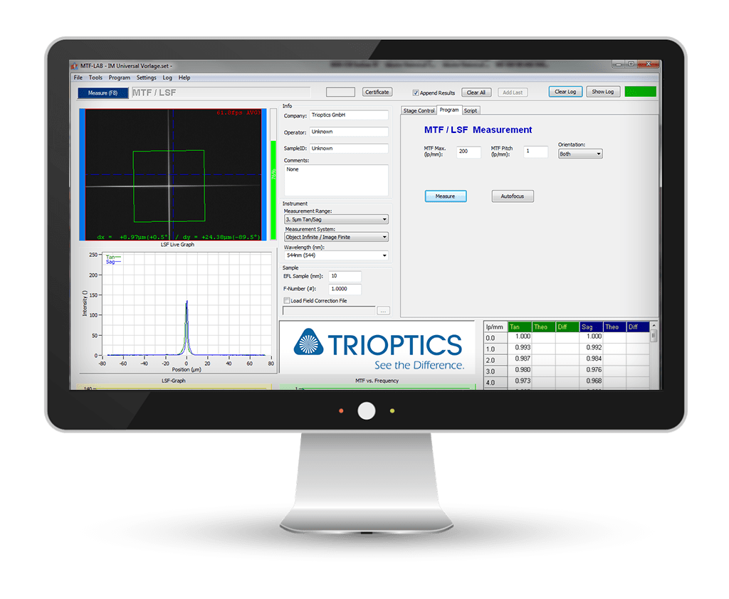ImageMaster® MTF Studio software
